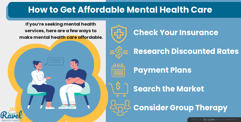 How to Get Affordable Mental Health Care Infographic