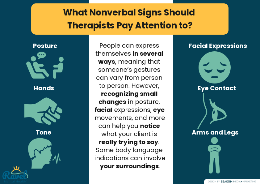 what nonverbal signs should therapists pay attention to infographic