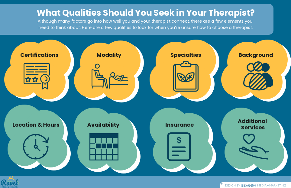 What Qualities Should You Consider When Choosing A Therapist
