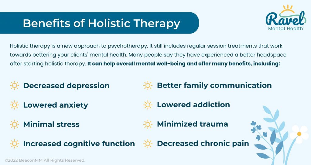 Benefits of Holistic Therapy infographic