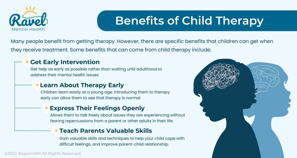 Benefits of Child Therapy Infographic