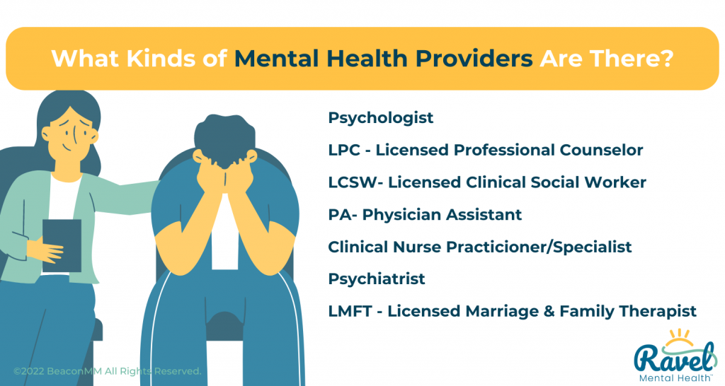 mental health provider phd