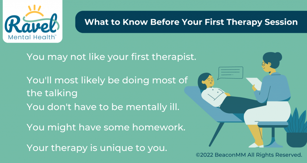 What to Know Before Your First Therapy Session infographic