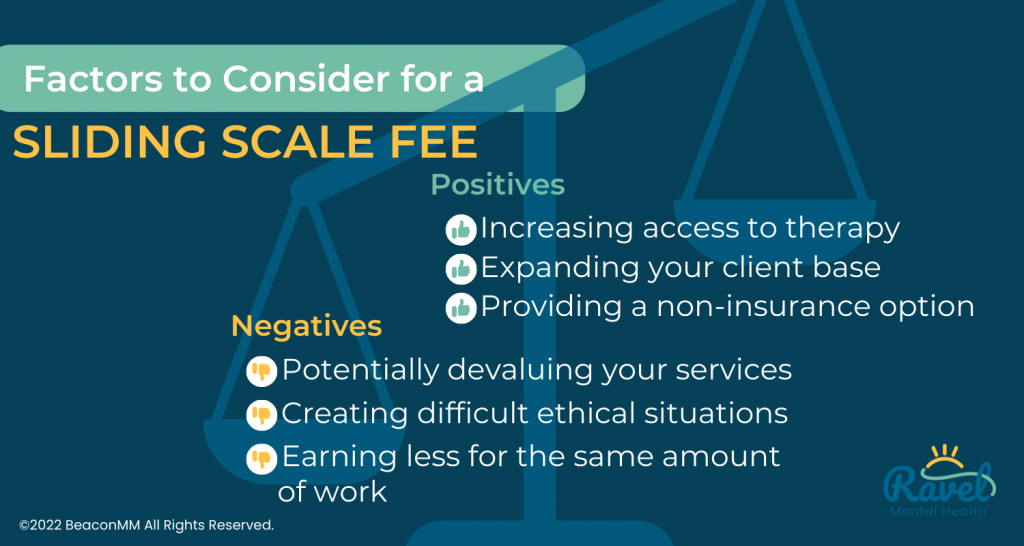 Factors to Consider for a Sliding Scale Fee Infographic